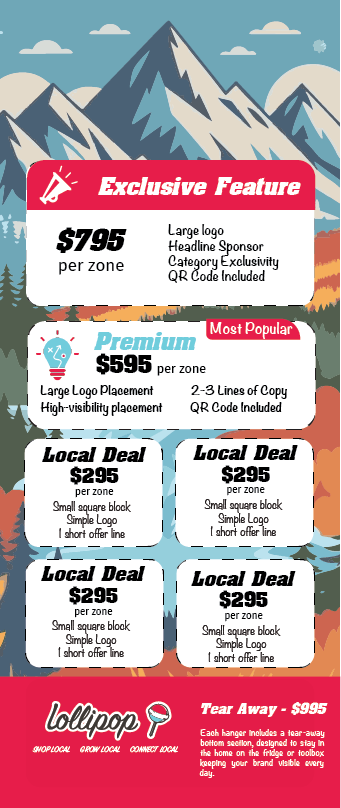 Johnstown / Milliken Delivery Area