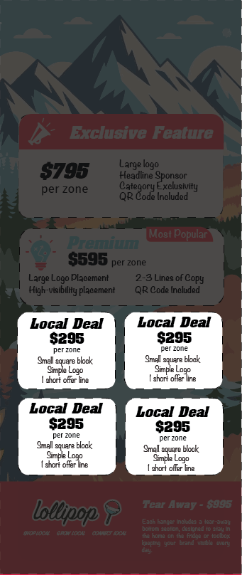 Central Loveland Delivery Area