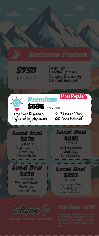 Central Loveland Delivery Area