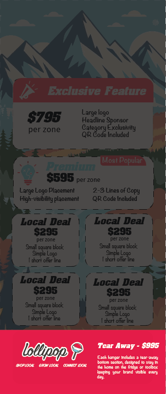 Central Loveland Delivery Area